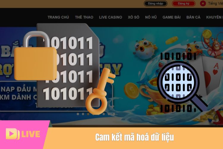 Cam kết mã hoá dữ liệu